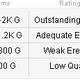 Image for article titled EQM - The Erectile Quality Monitor